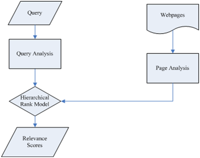 query-analysis2.png