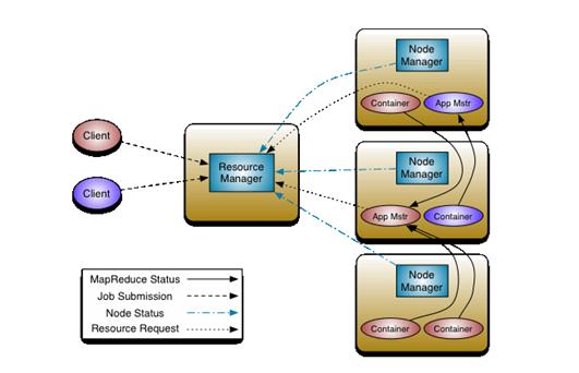 hadoop2.jpg