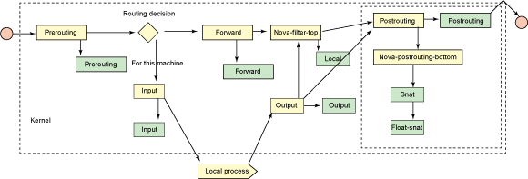 figure2.gif