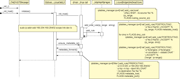 figure3.gif