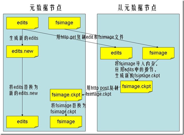 hadoop01_thumb.jpg