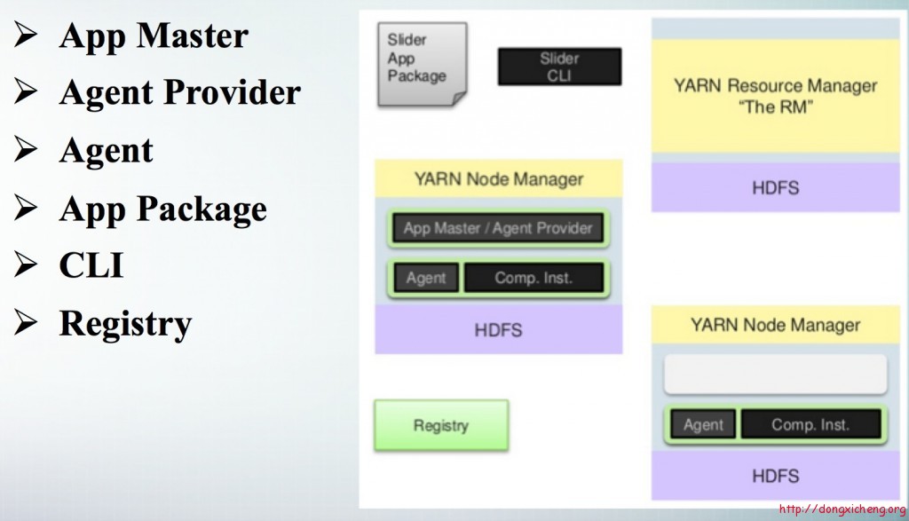 slide-modules1.jpg