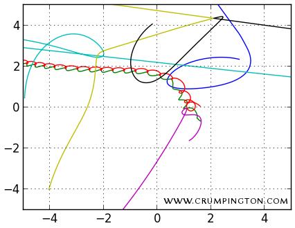 10-19-example-paths.png