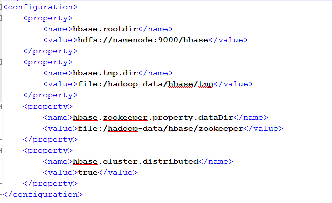 hbasse-site.xml