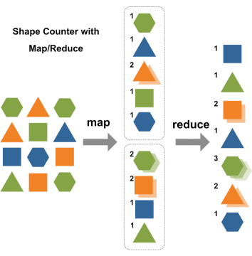 1321-thumb_mapreduce.png