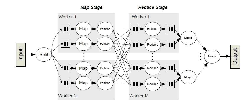 mapreduce-process.jpg